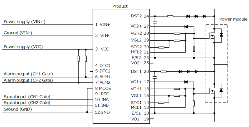 Application Circuit Diagram - Tamura GDM Dual Channel Gate Drivers